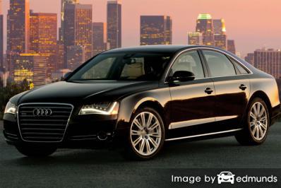 Insurance rates Audi A8 in Memphis