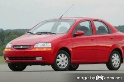 Insurance quote for Chevy Aveo in Memphis