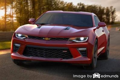 Insurance quote for Chevy Camaro in Memphis