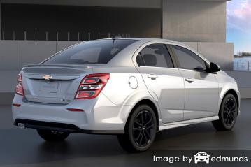 Insurance rates Chevy Sonic in Memphis