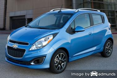 Insurance rates Chevy Spark in Memphis