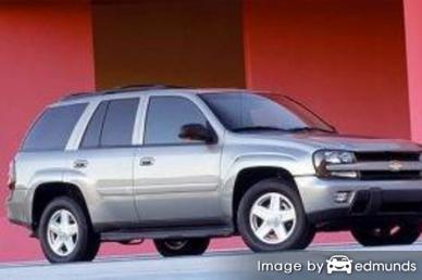 Insurance rates Chevy TrailBlazer in Memphis