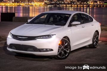 Insurance quote for Chrysler 200 in Memphis