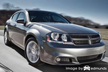 Insurance rates Dodge Avenger in Memphis