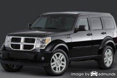 Insurance rates Dodge Nitro in Memphis