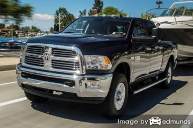 Insurance rates Dodge Ram 3500 in Memphis