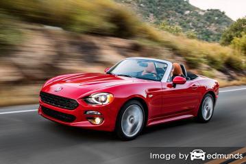 Insurance rates Fiat 124 Spider in Memphis