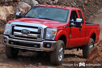 Insurance quote for Ford F-250 in Memphis