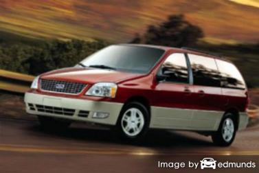 Insurance quote for Ford Freestar in Memphis