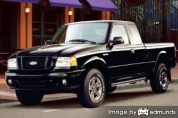 Insurance rates Ford Ranger in Memphis