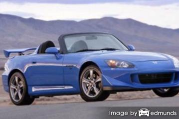 Insurance quote for Honda S2000 in Memphis