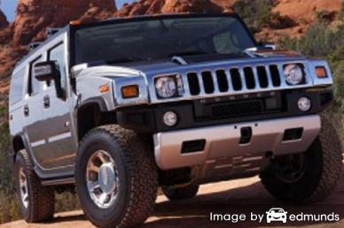 Insurance quote for Hummer H2 in Memphis