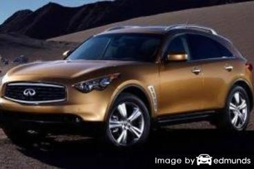 Discount Infiniti FX35 insurance