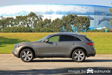 Insurance rates Infiniti FX50 in Memphis