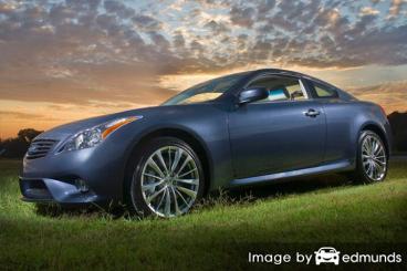 Insurance quote for Infiniti G35 in Memphis