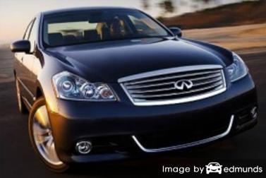 Insurance quote for Infiniti M35 in Memphis