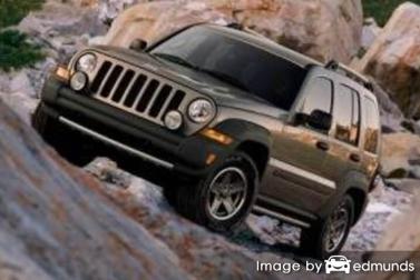 Insurance rates Jeep Liberty in Memphis