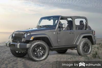 Insurance rates Jeep Wrangler in Memphis