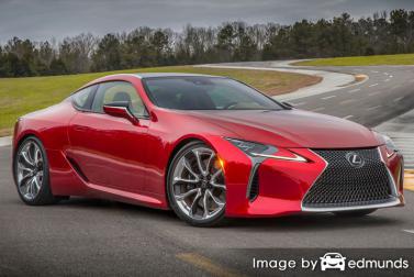 Insurance rates Lexus LC 500 in Memphis