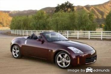 Insurance rates Nissan 350Z in Memphis