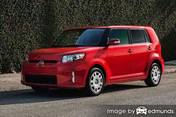 Insurance quote for Scion xB in Memphis