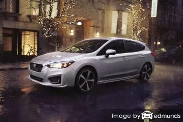 Insurance rates Subaru Impreza in Memphis