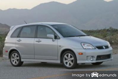 Insurance quote for Suzuki Aerio in Memphis