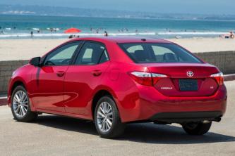 Insurance quote for Toyota Corolla in Memphis