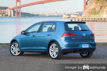 Insurance rates Volkswagen Golf in Memphis